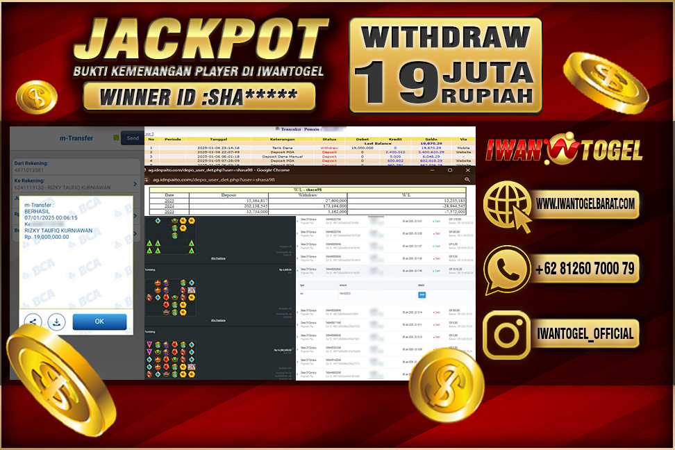 Prediksi Iwan Togel
