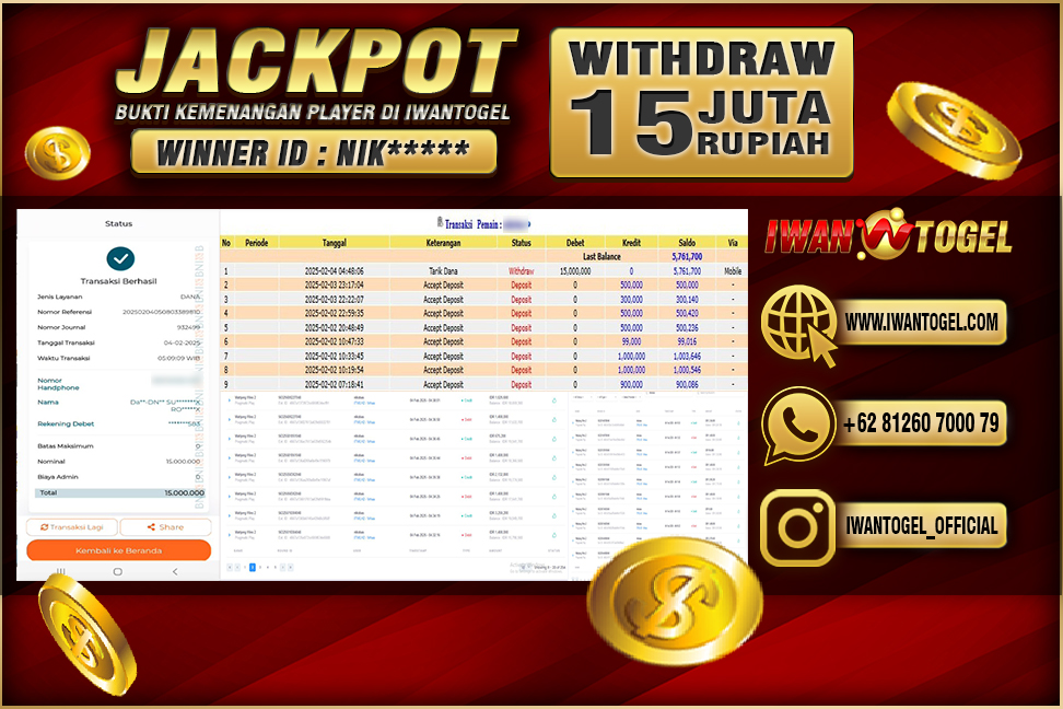 Prediksi Iwan Togel