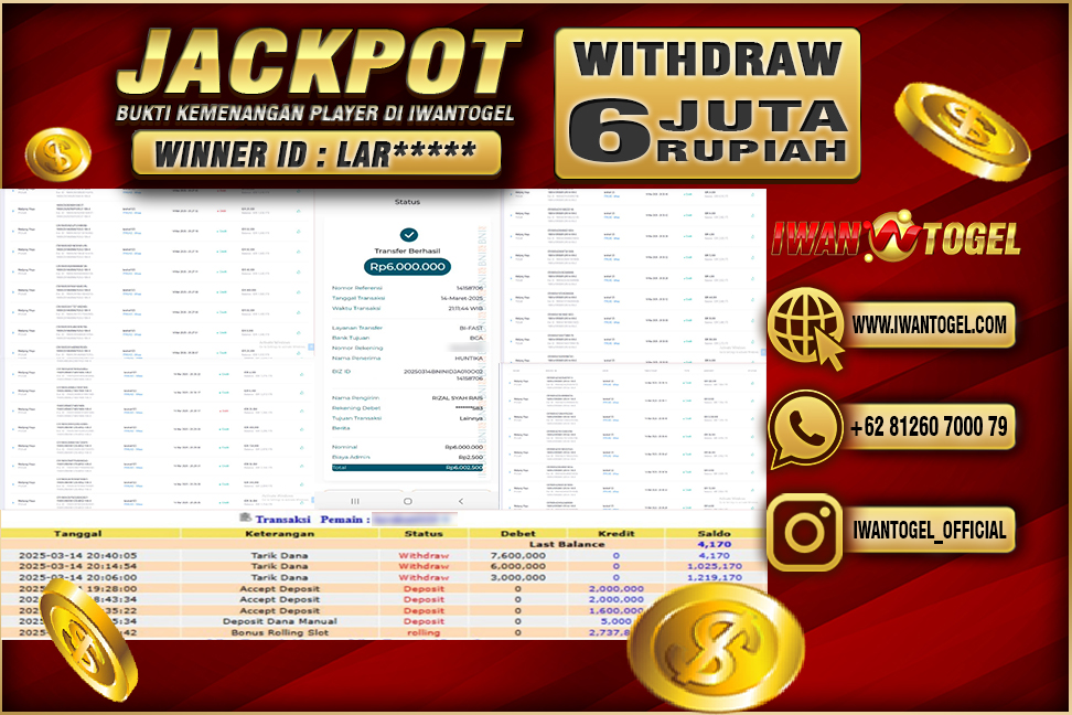 Prediksi Iwan Togel