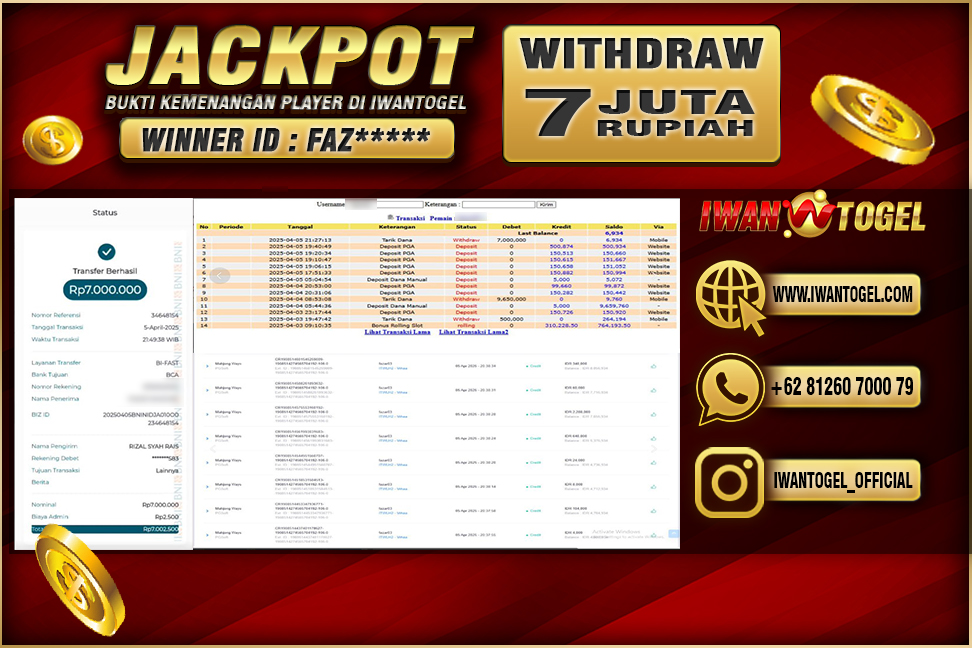 Prediksi Iwan Togel