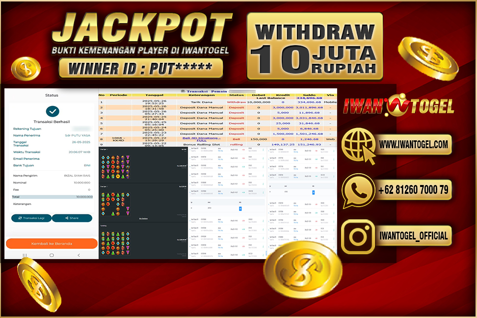 Prediksi Iwan Togel