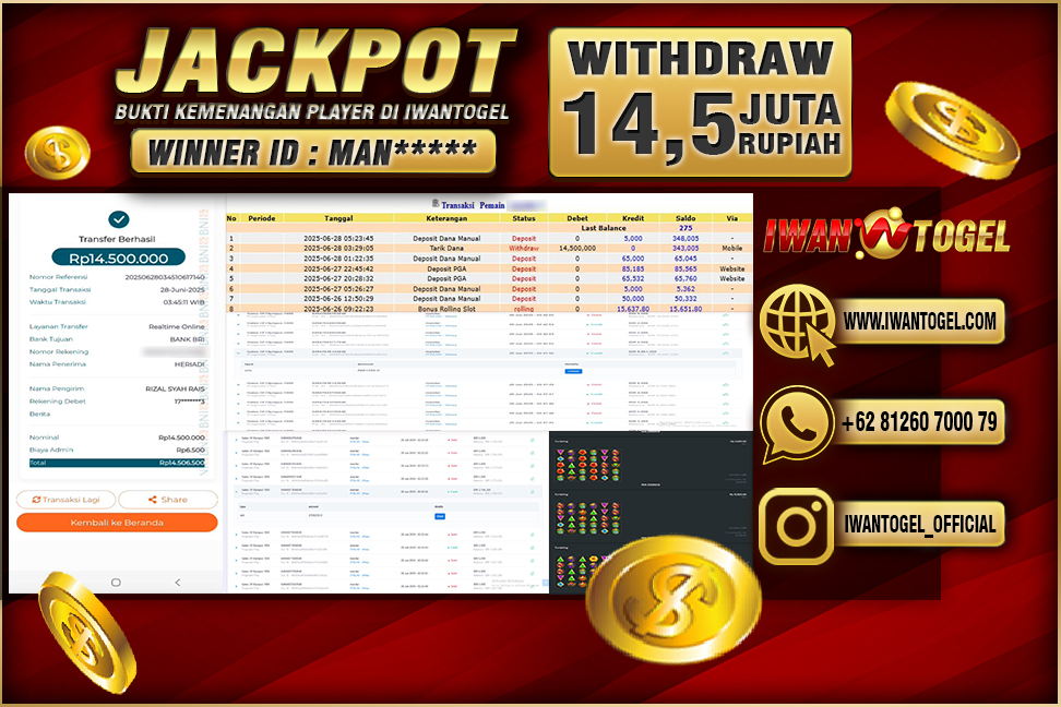 Prediksi Iwan Togel