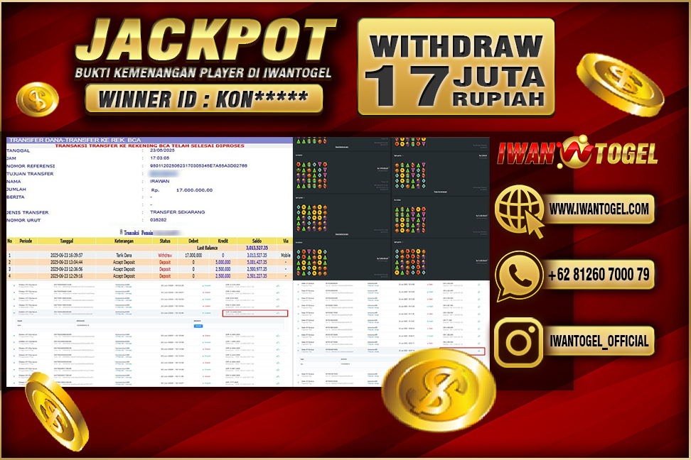 Prediksi Iwan Togel