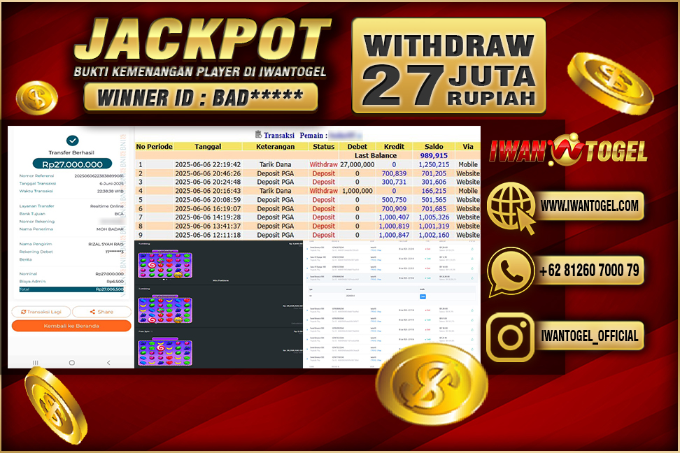 Prediksi Iwan Togel