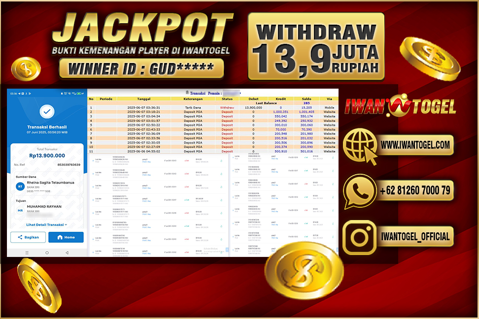 Prediksi Iwan Togel