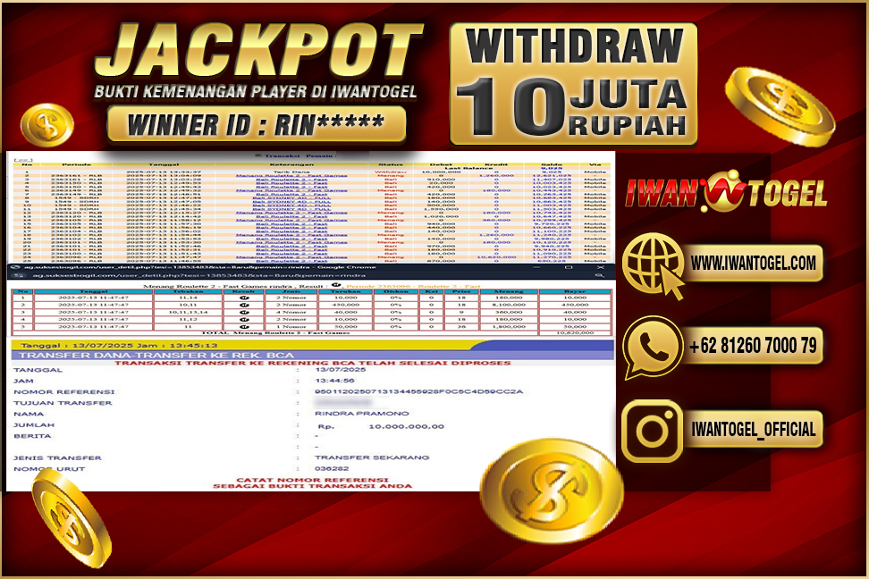 Prediksi Iwan Togel