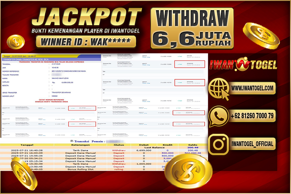 Prediksi Iwan Togel