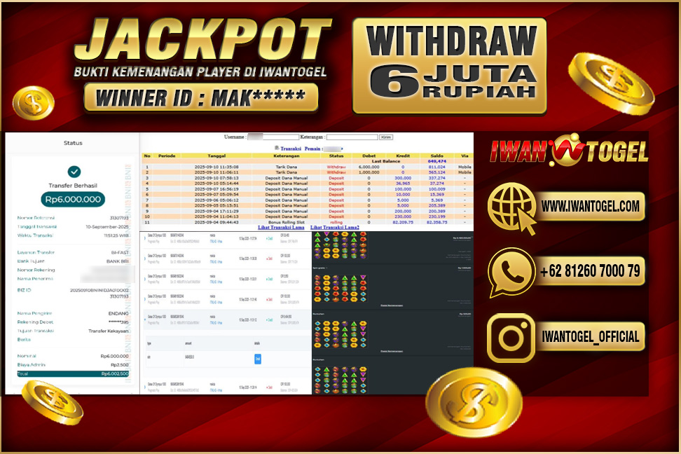 Prediksi Iwan Togel