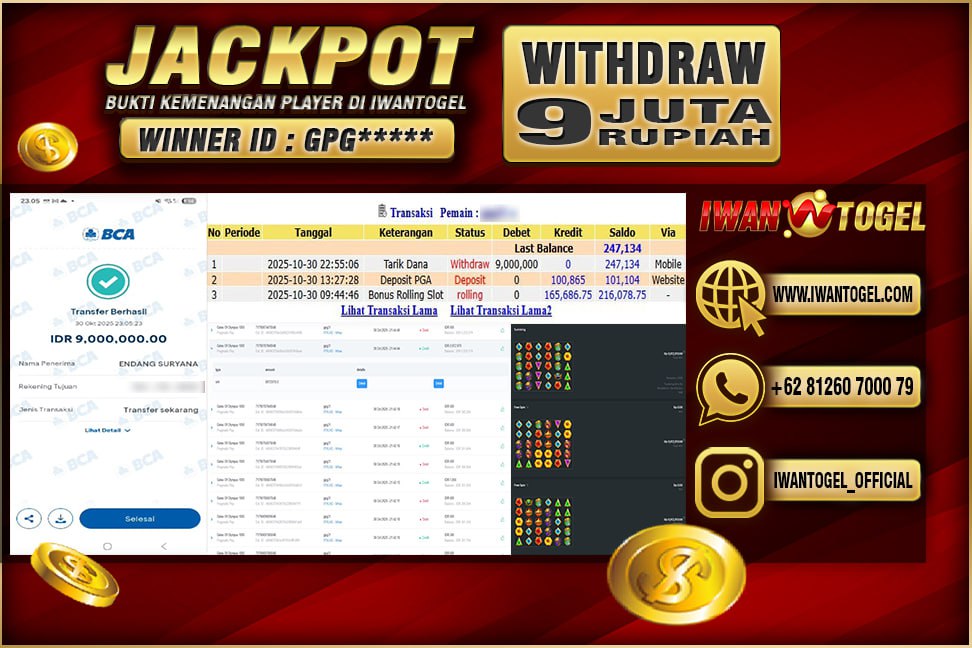 Prediksi Iwan Togel