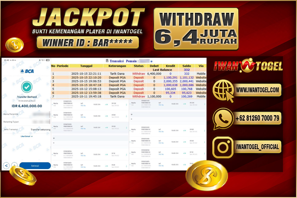 Prediksi Iwan Togel