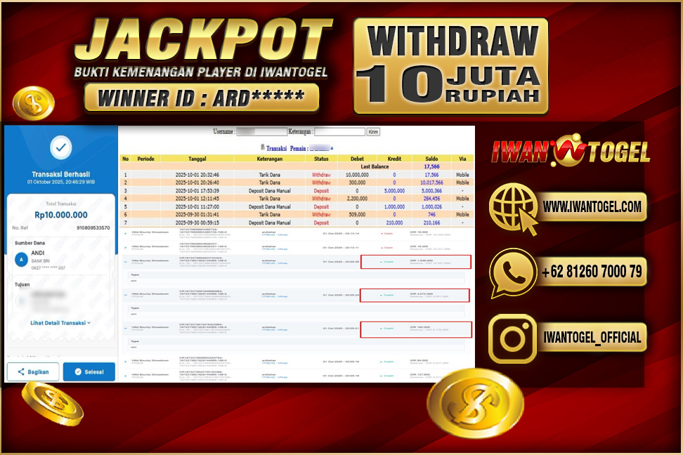Prediksi Iwan Togel