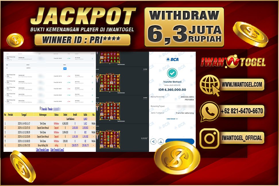 Prediksi Iwan Togel