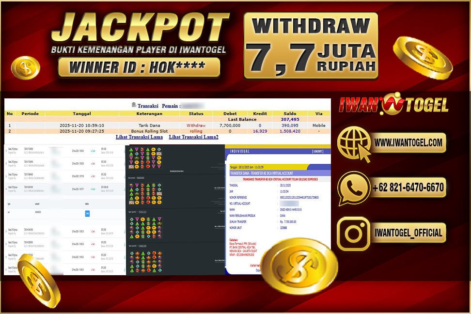Prediksi Iwan Togel