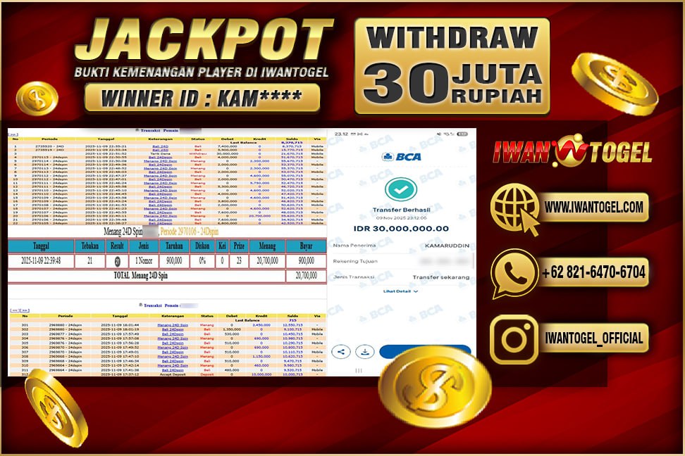Prediksi Iwan Togel