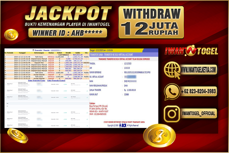 Prediksi Iwan Togel
