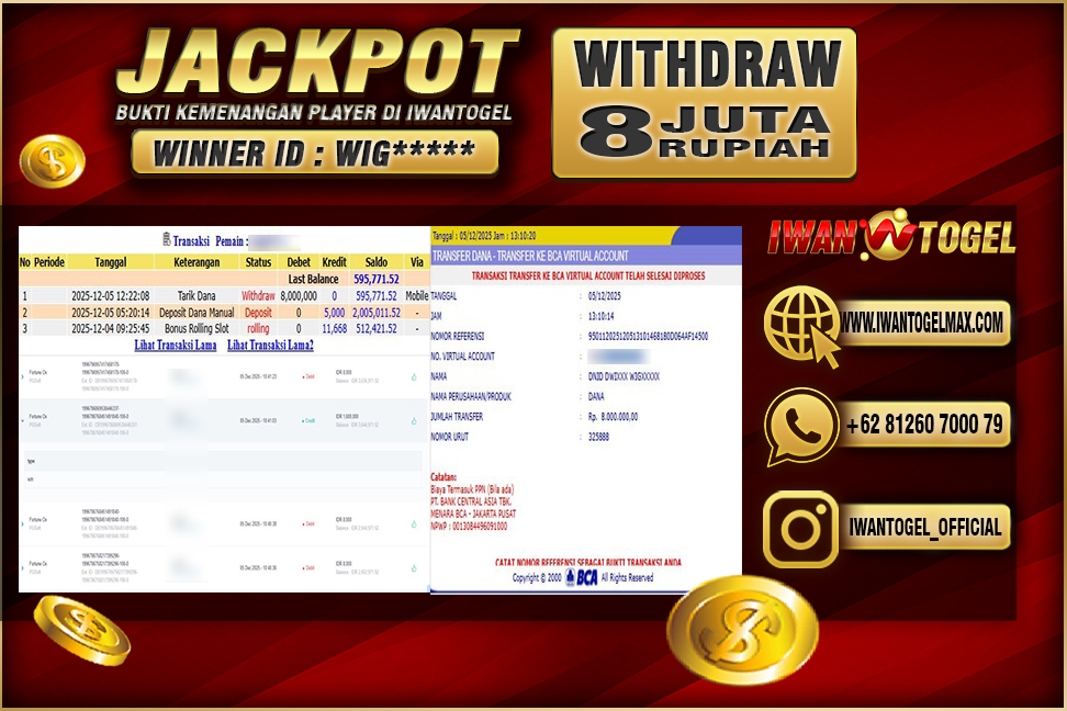 Prediksi Iwan Togel