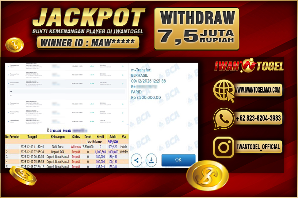 Prediksi Iwan Togel
