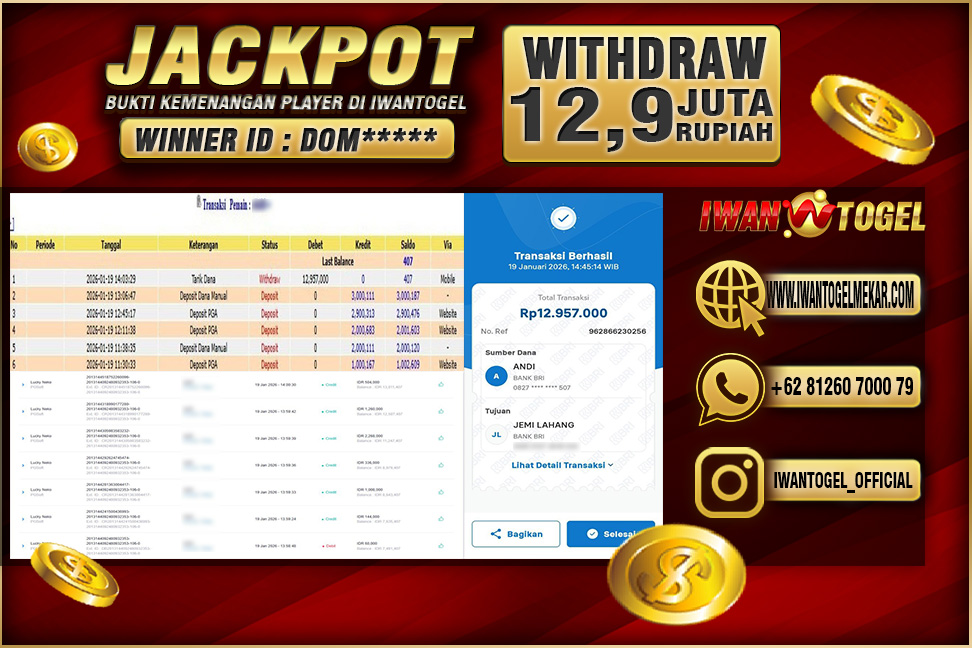 Prediksi Iwan Togel